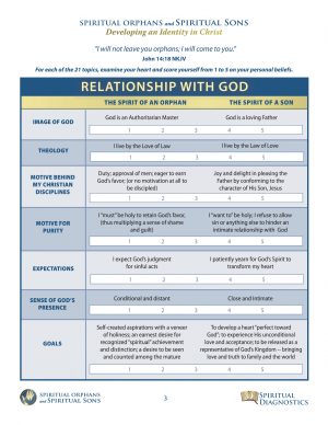 2A-DT -ORPHANS and Spiritual Sons page 3